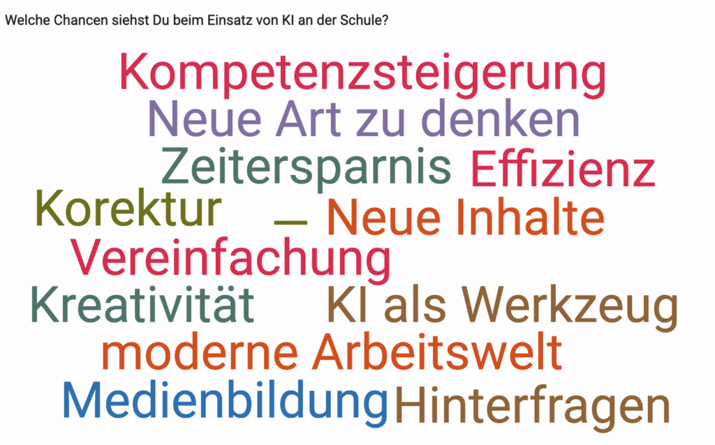 Lehrkraefte-und-KI-Chancen-fuer-den-Einsatz-1024x638.png