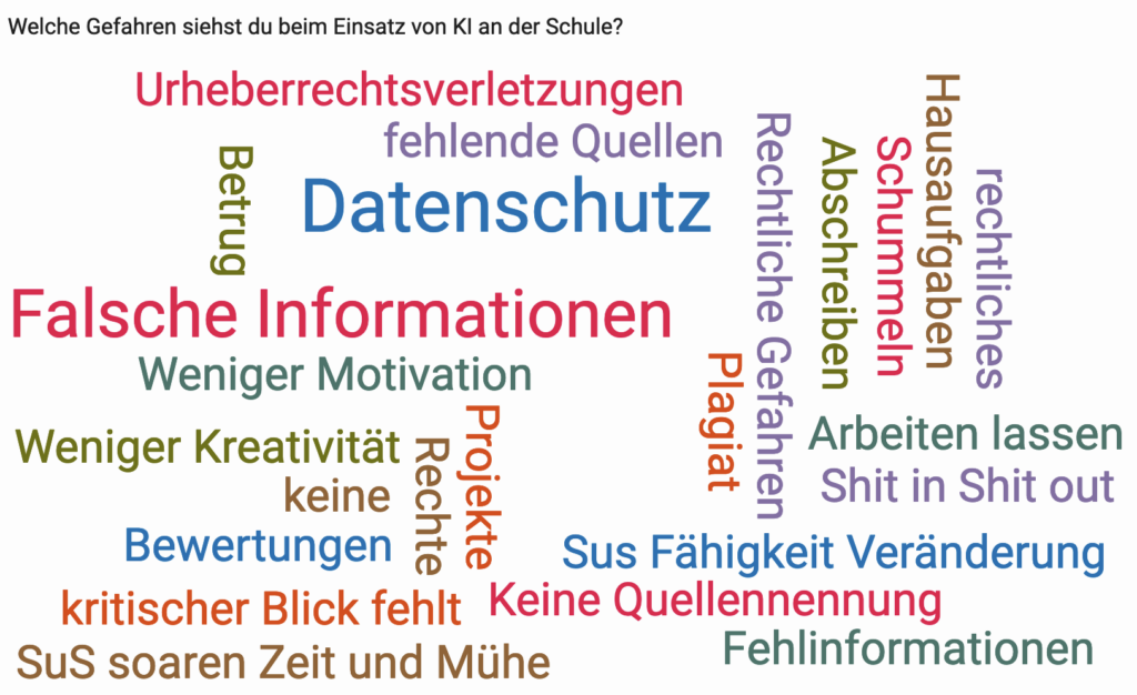 Lehrkraefte-und-KI-Gefahren-KI-an-der-Schule-1024x626.png
